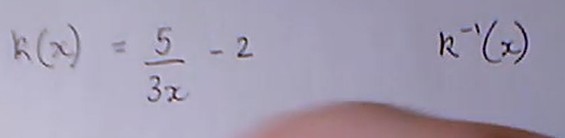 A video to help with finding the inverse function